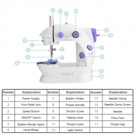 Anself Mini Household Purple Electric Sewing Machine 2 Speed Adjustment with Light Foot Pedal AC100-240V